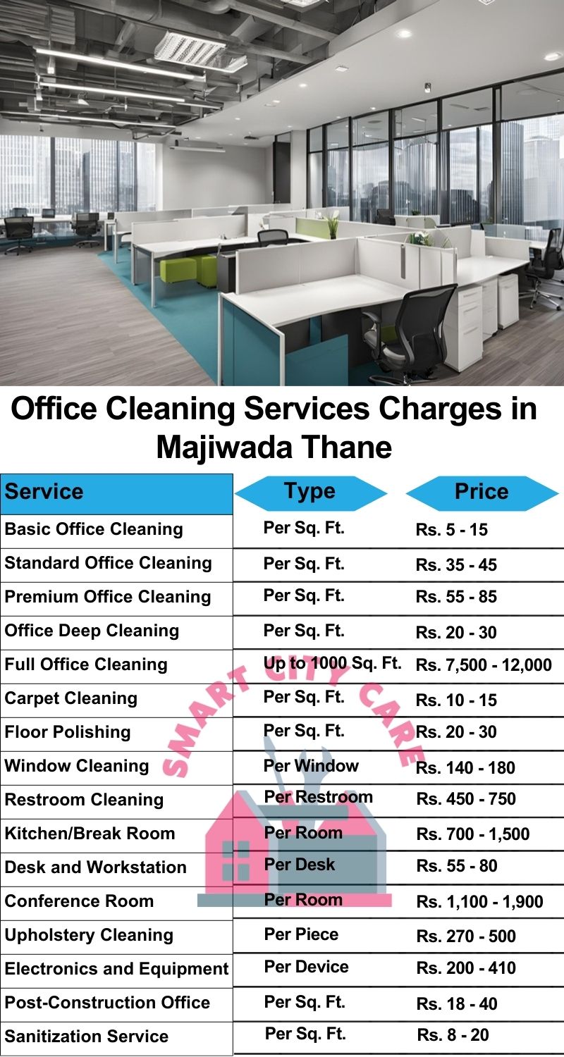 Office cleaning services Majiwada, Thane price list