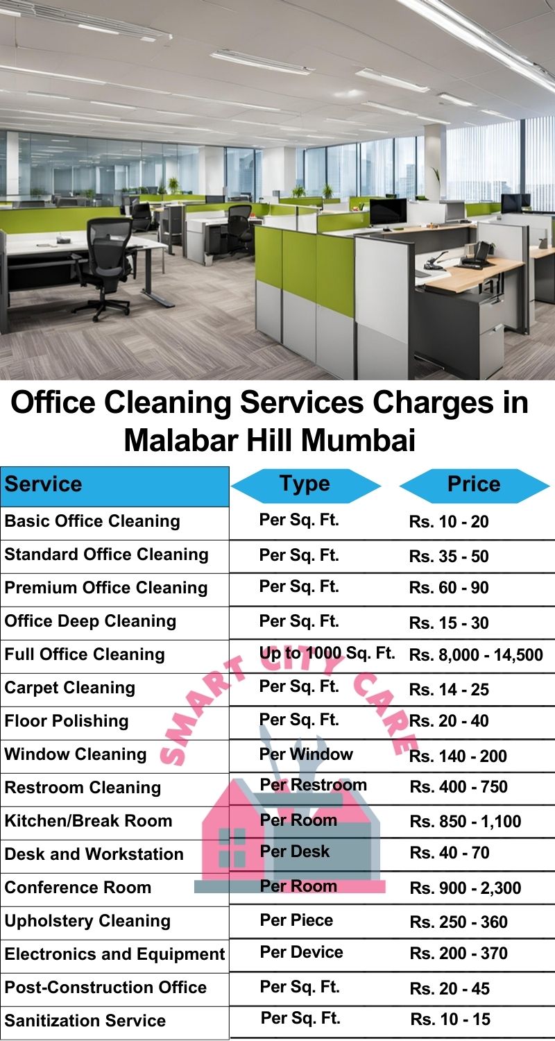 Office cleaning services Malabar Hill, Mumbai price list