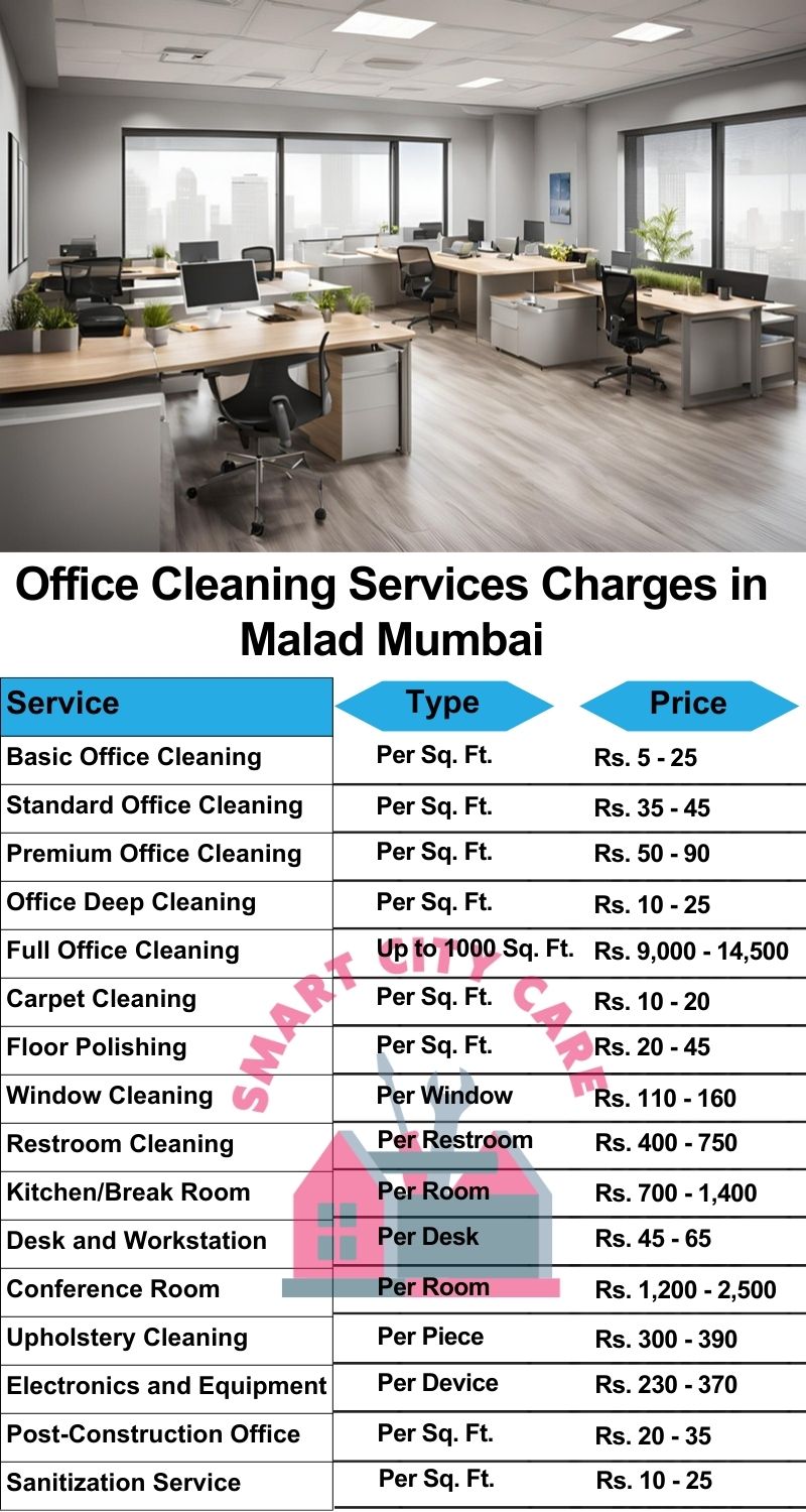 Office cleaning services Malad, Mumbai price list