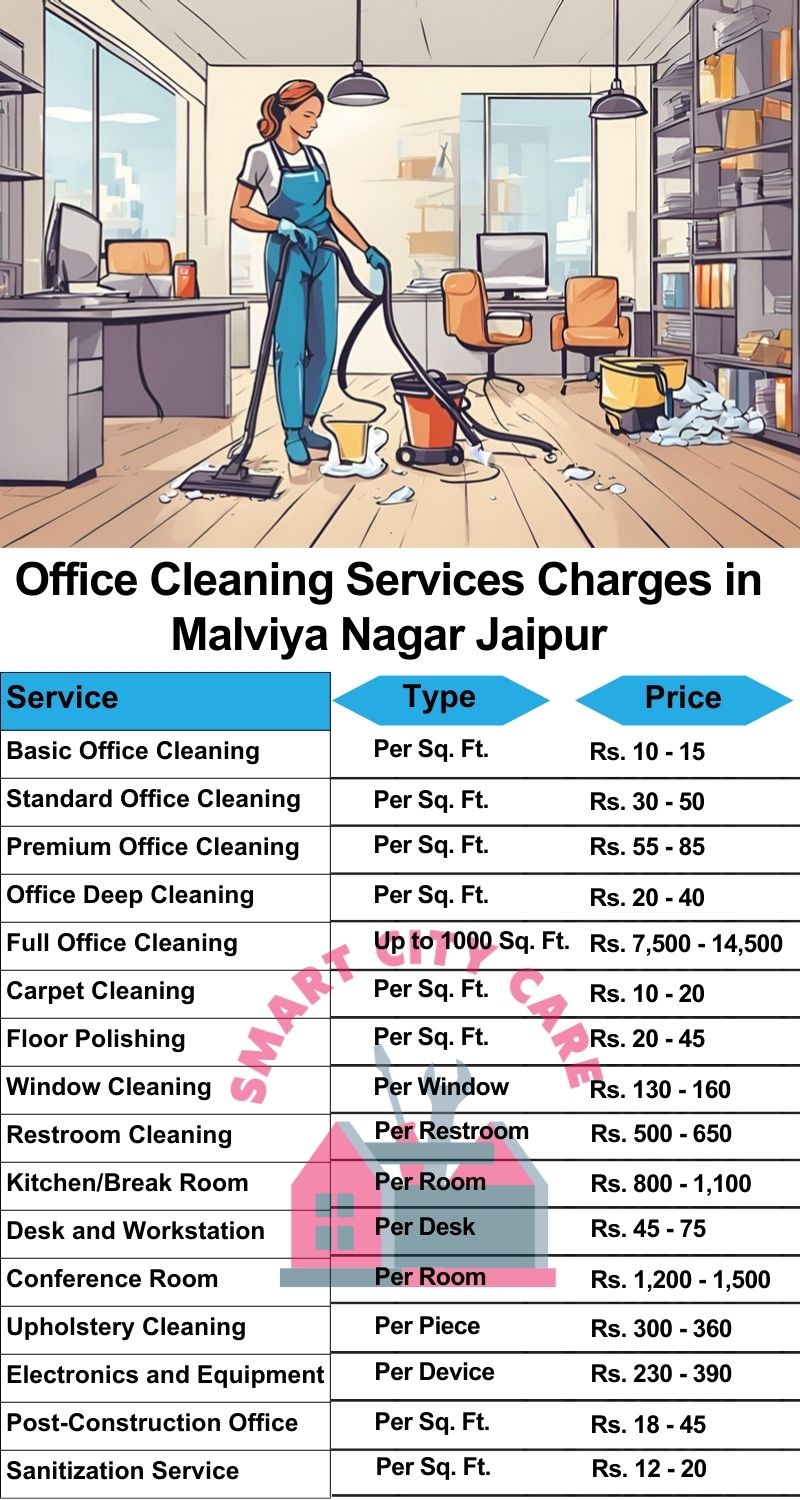 Office cleaning services Malviya Nagar, Jaipur price list