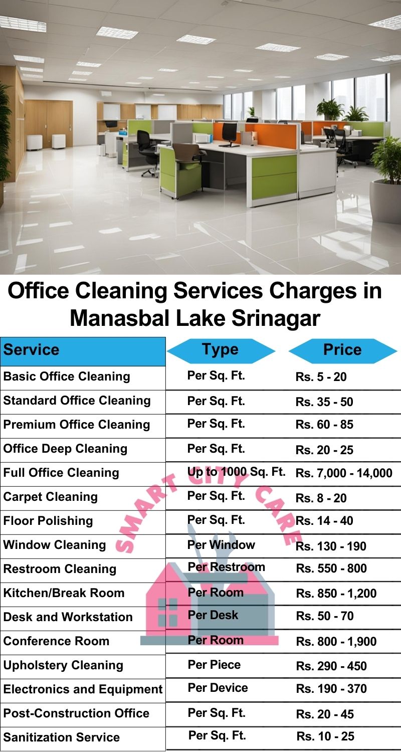 Office cleaning services Manasbal Lake, Srinagar price list