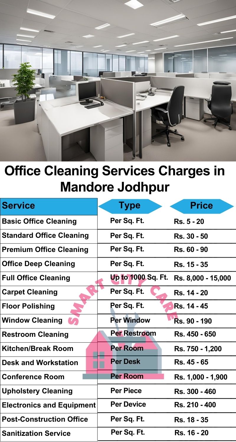 Office cleaning services Mandore, Jodhpur price list