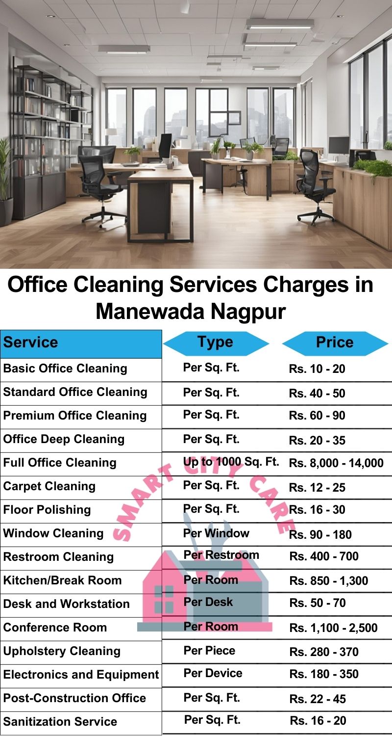 Office cleaning services Manewada, Nagpur price list