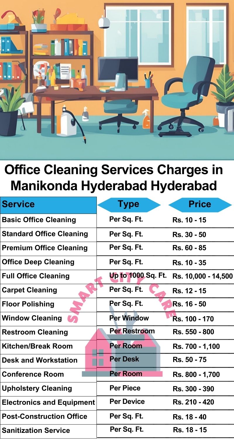 Office cleaning services Manikonda, hyderabad, Hyderabad price list