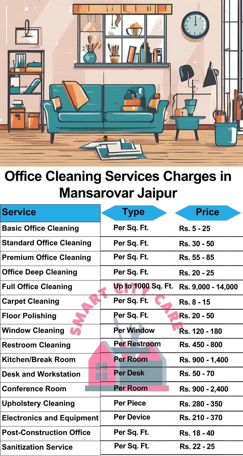 Office cleaning services Mansarovar, Jaipur price list