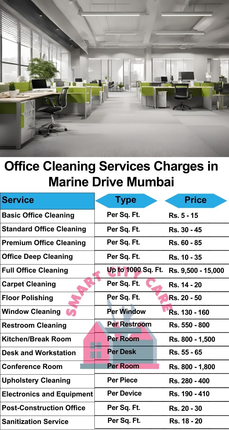 Office cleaning services Marine Drive, Mumbai price list