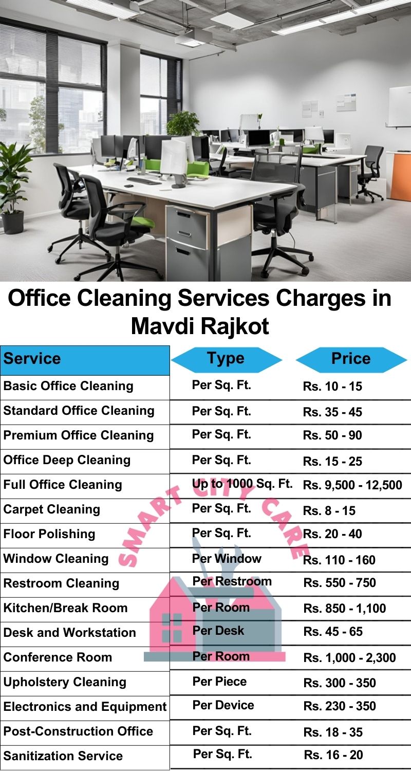 Office cleaning services Mavdi, Rajkot price list