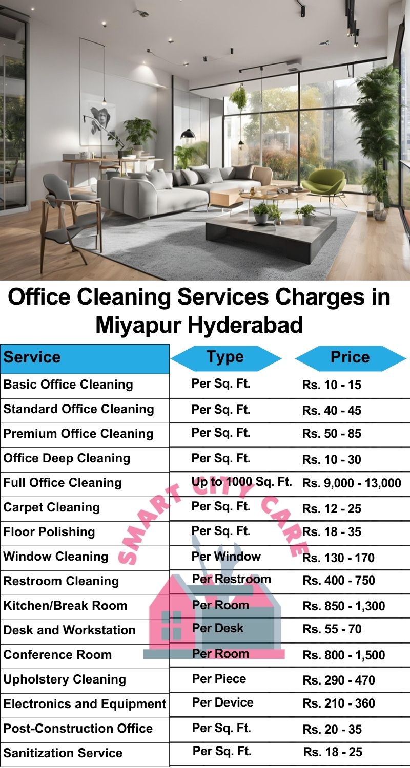 Office cleaning services Miyapur, Hyderabad price list