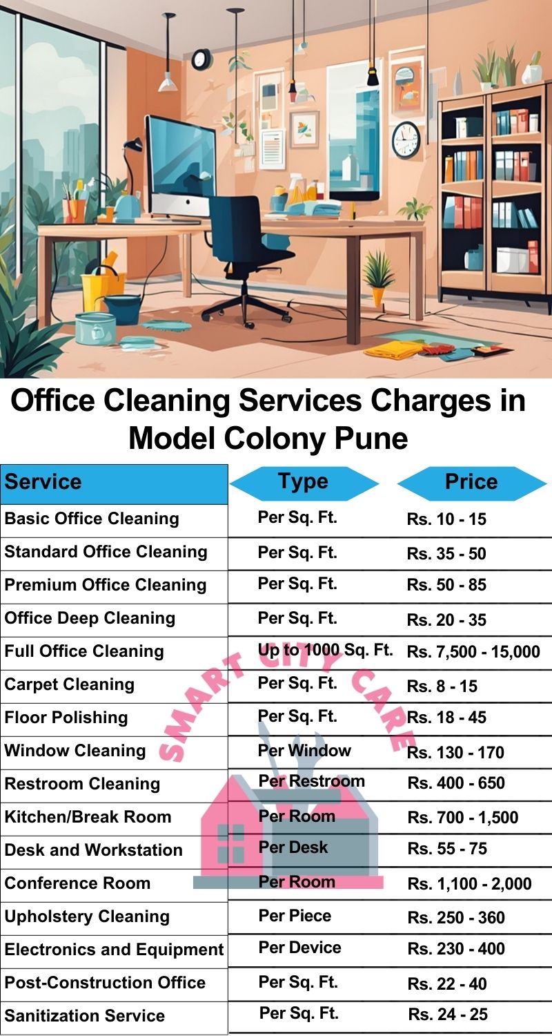 Office cleaning services Model Colony, Pune price list