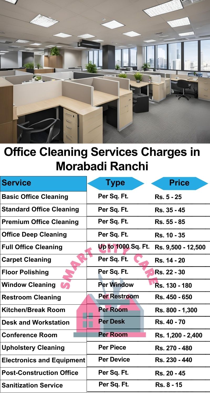 Office cleaning services Morabadi, Ranchi price list