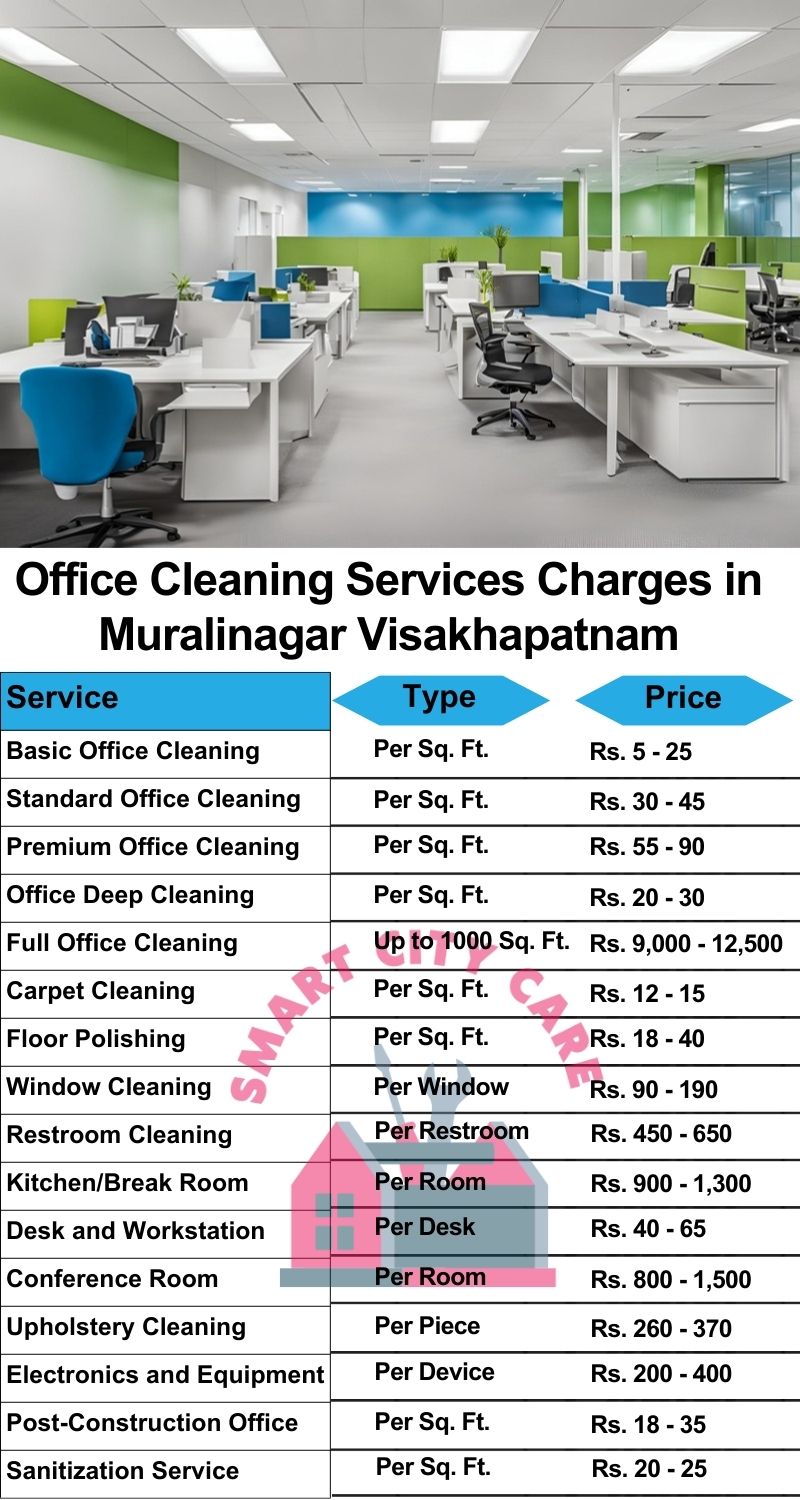 Office cleaning services Muralinagar, Visakhapatnam price list