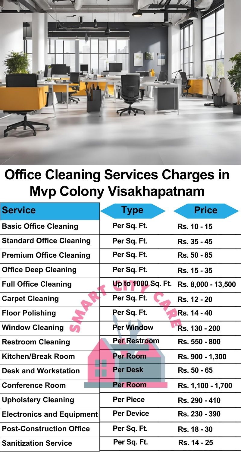 Office cleaning services MVP Colony, Visakhapatnam price list