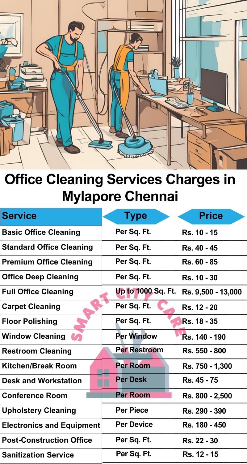 Office cleaning services Mylapore, Chennai price list