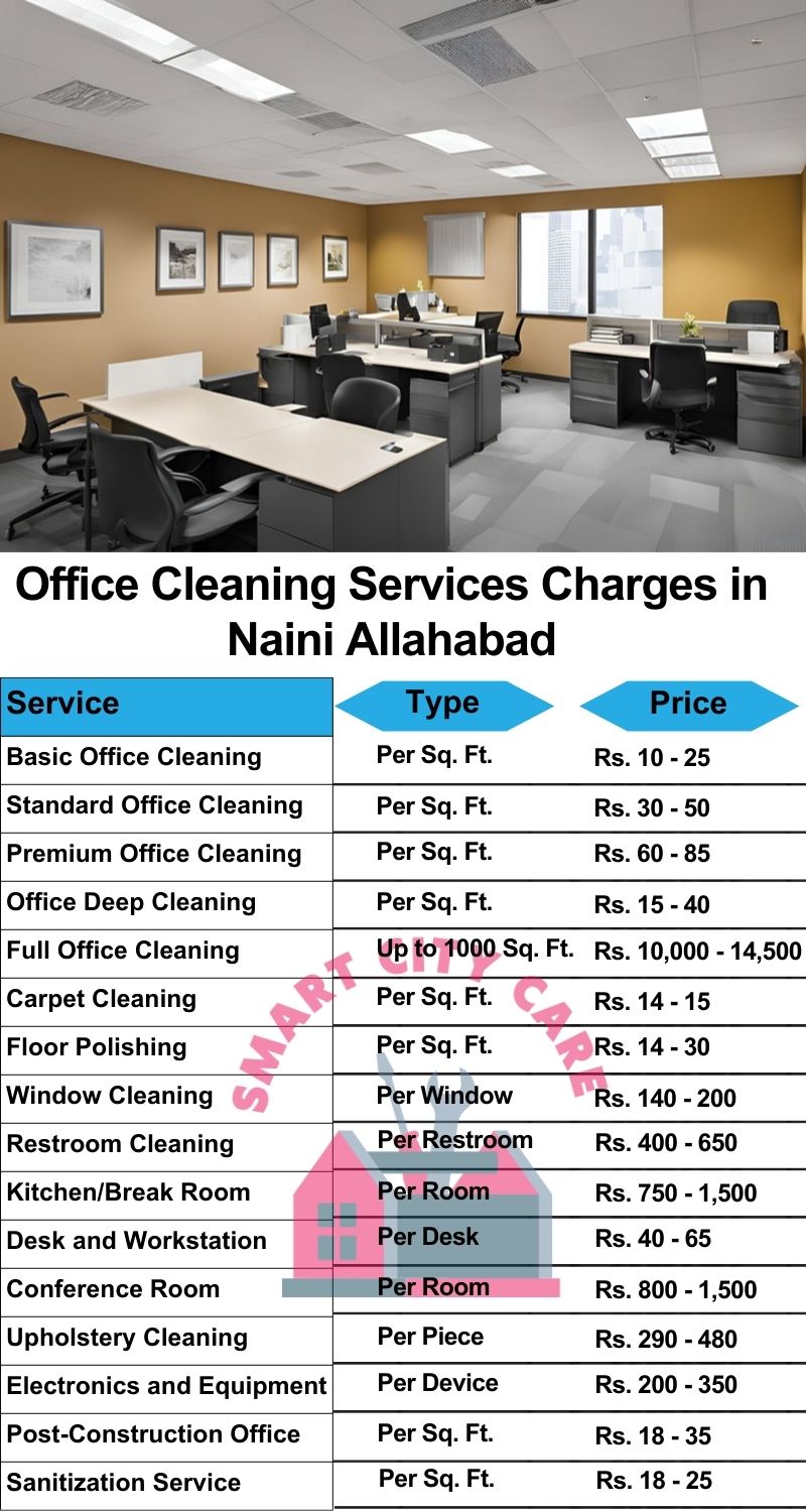 Office cleaning services Naini, Allahabad price list