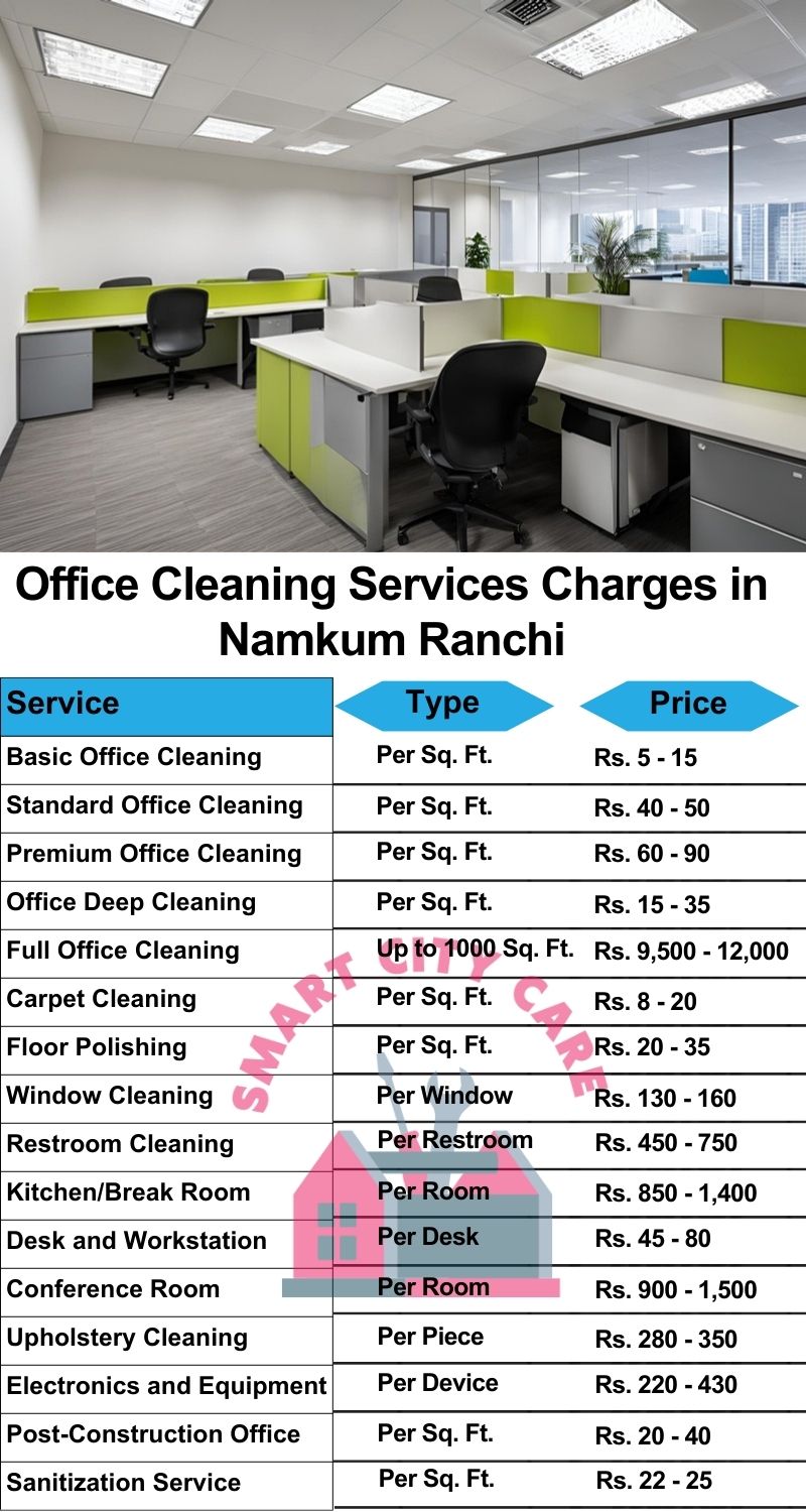 Office cleaning services Namkum, Ranchi price list