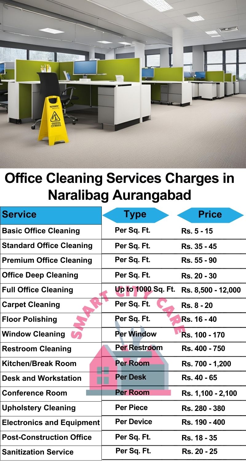 Office cleaning services Naralibag, Aurangabad price list