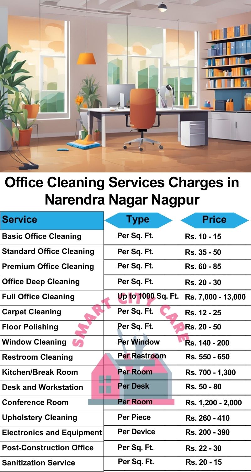 Office cleaning services Narendra Nagar, Nagpur price list