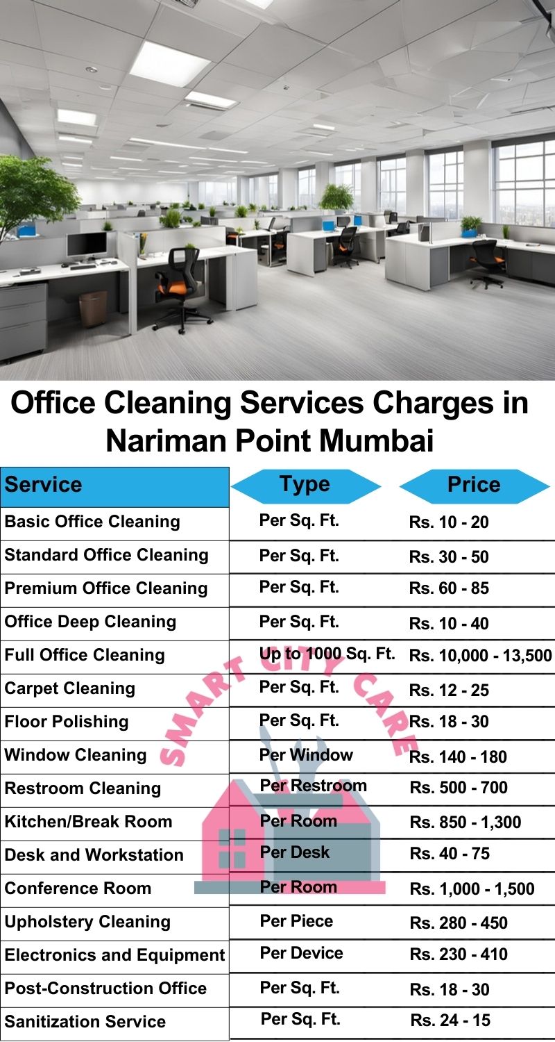 Office cleaning services Nariman Point, Mumbai price list