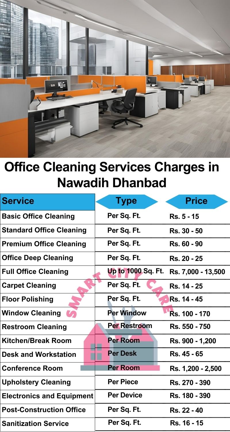 Office cleaning services Nawadih, Dhanbad price list