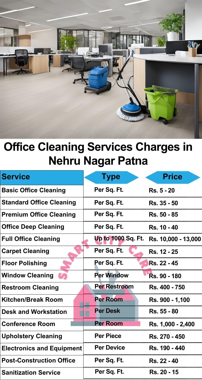 Office cleaning services Nehru Nagar, Patna price list