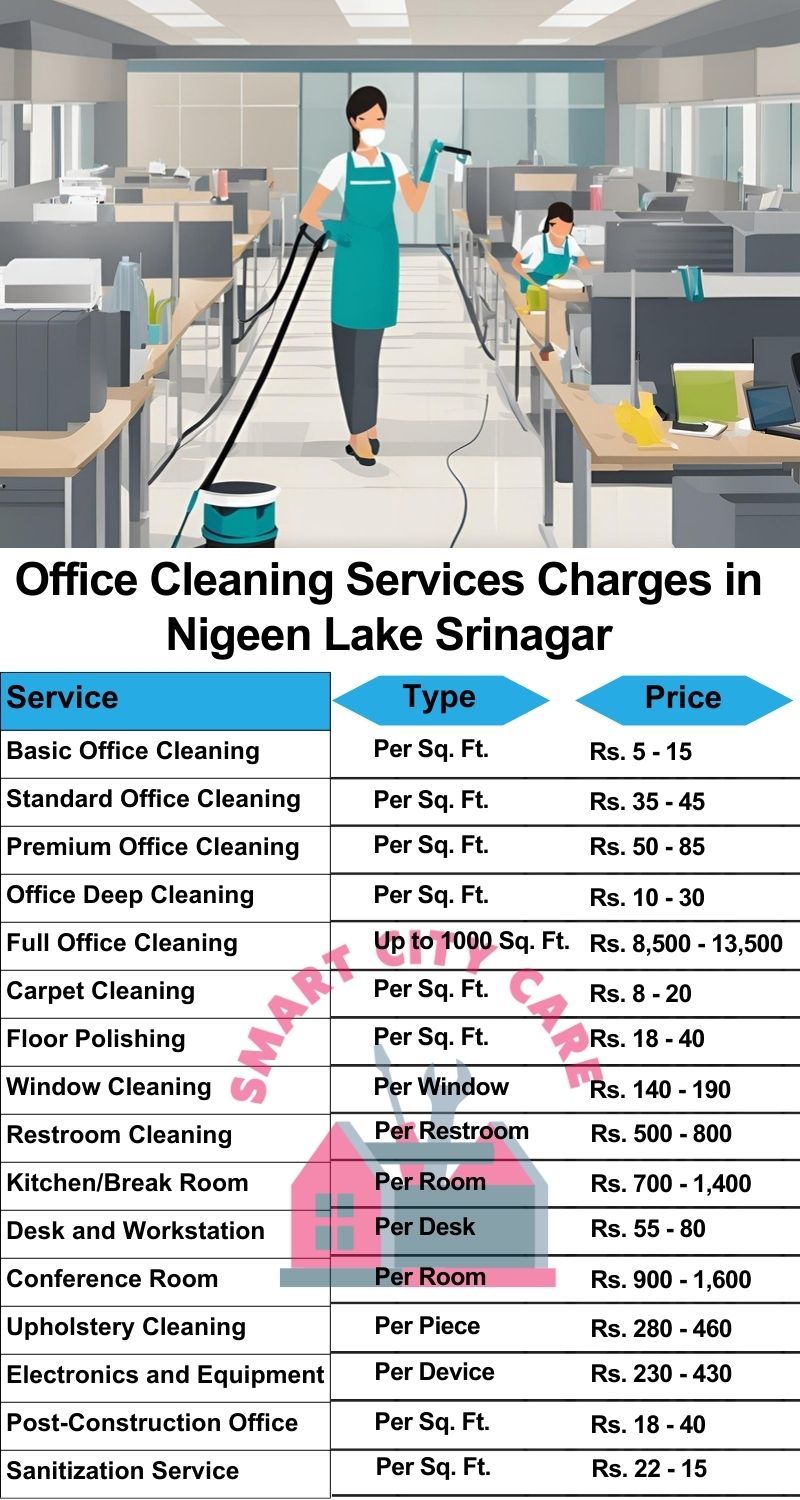 Office cleaning services Nigeen Lake, Srinagar price list