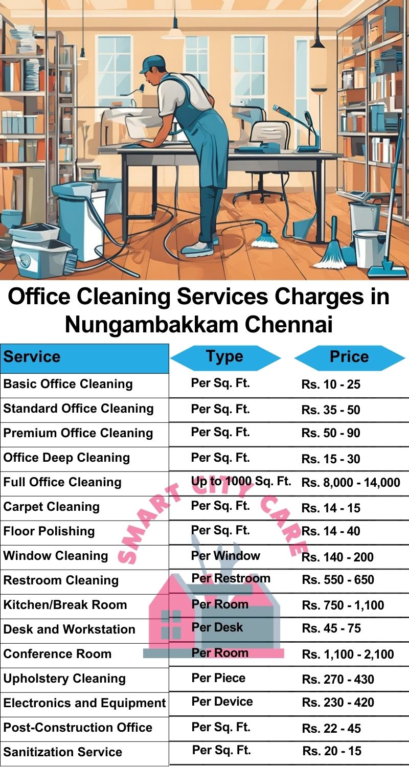 Office cleaning services Nungambakkam, Chennai price list