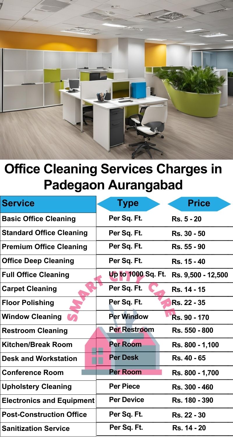 Office cleaning services Padegaon, Aurangabad price list