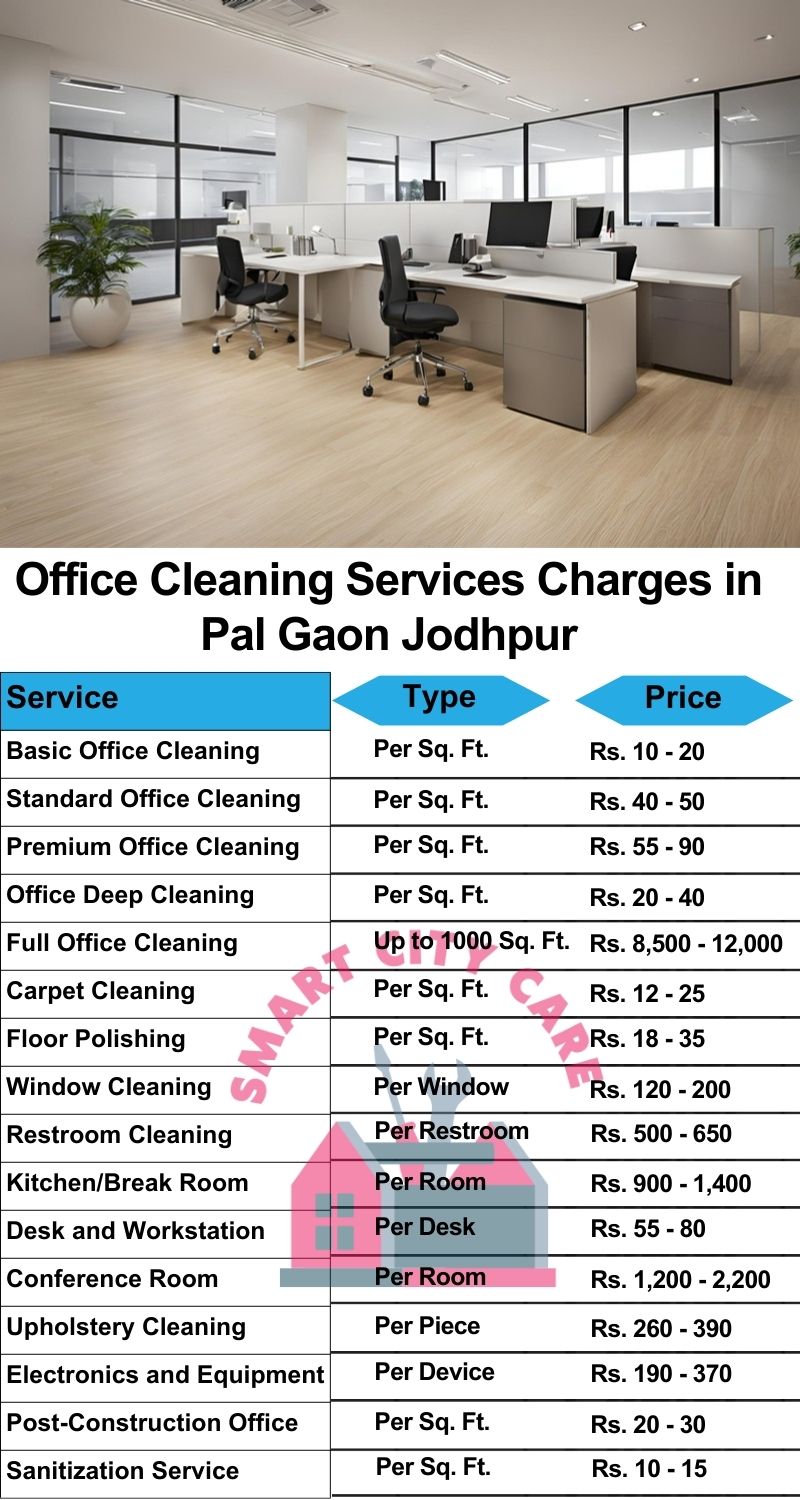 Office cleaning services Pal Gaon, Jodhpur price list