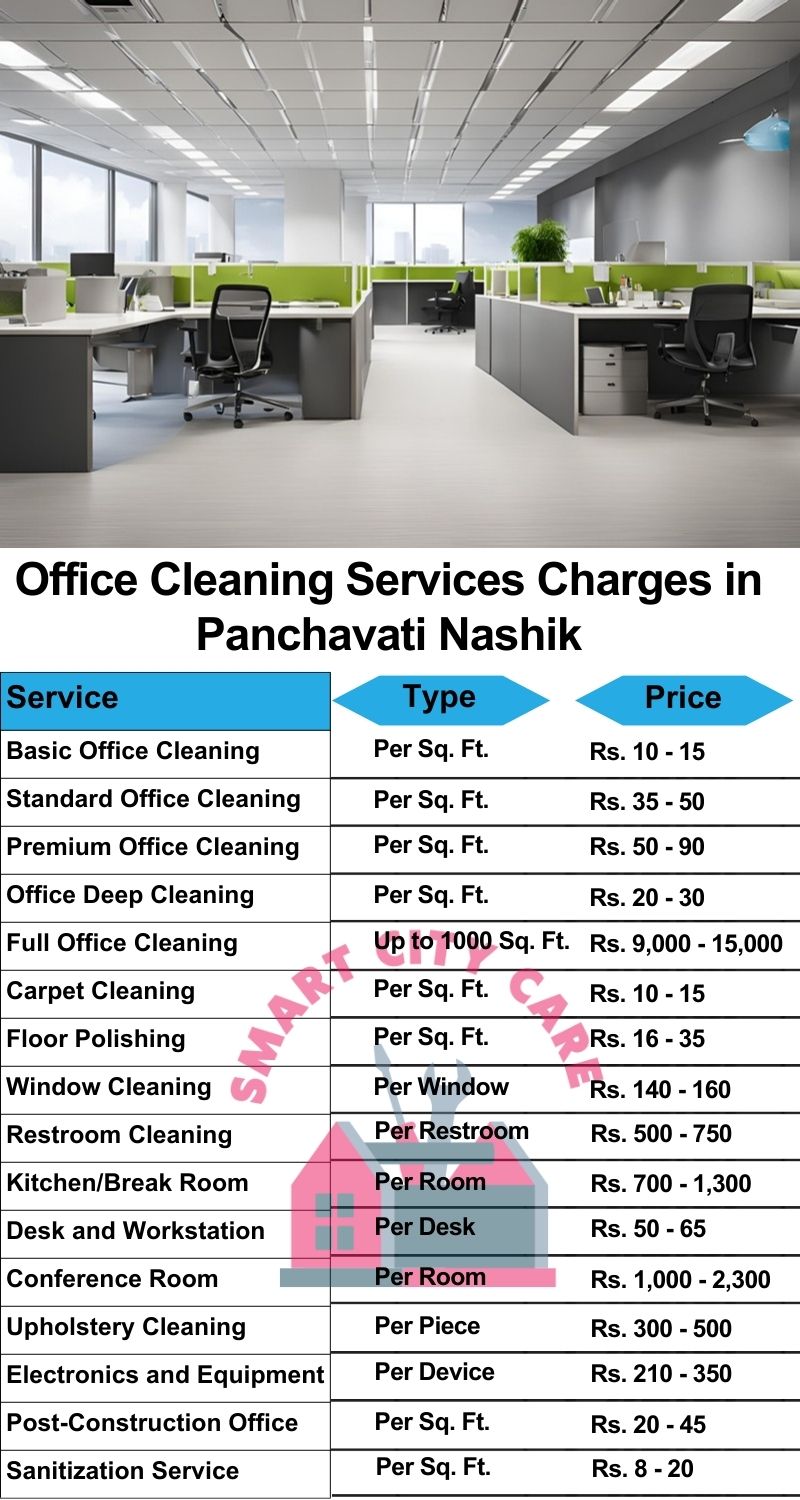 Office cleaning services Panchavati, Nashik price list