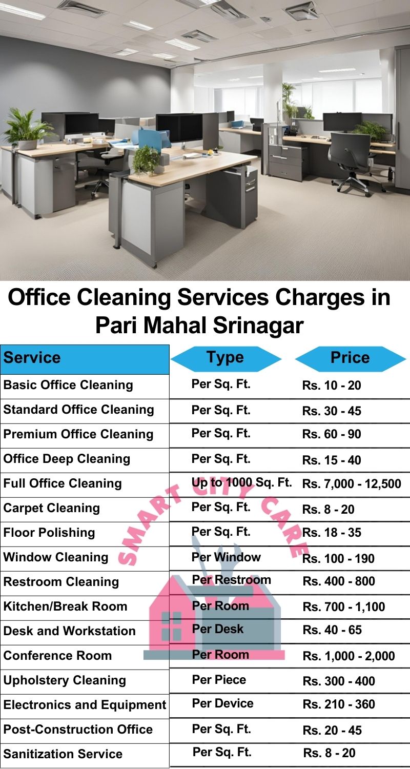 Office cleaning services Pari Mahal, Srinagar price list