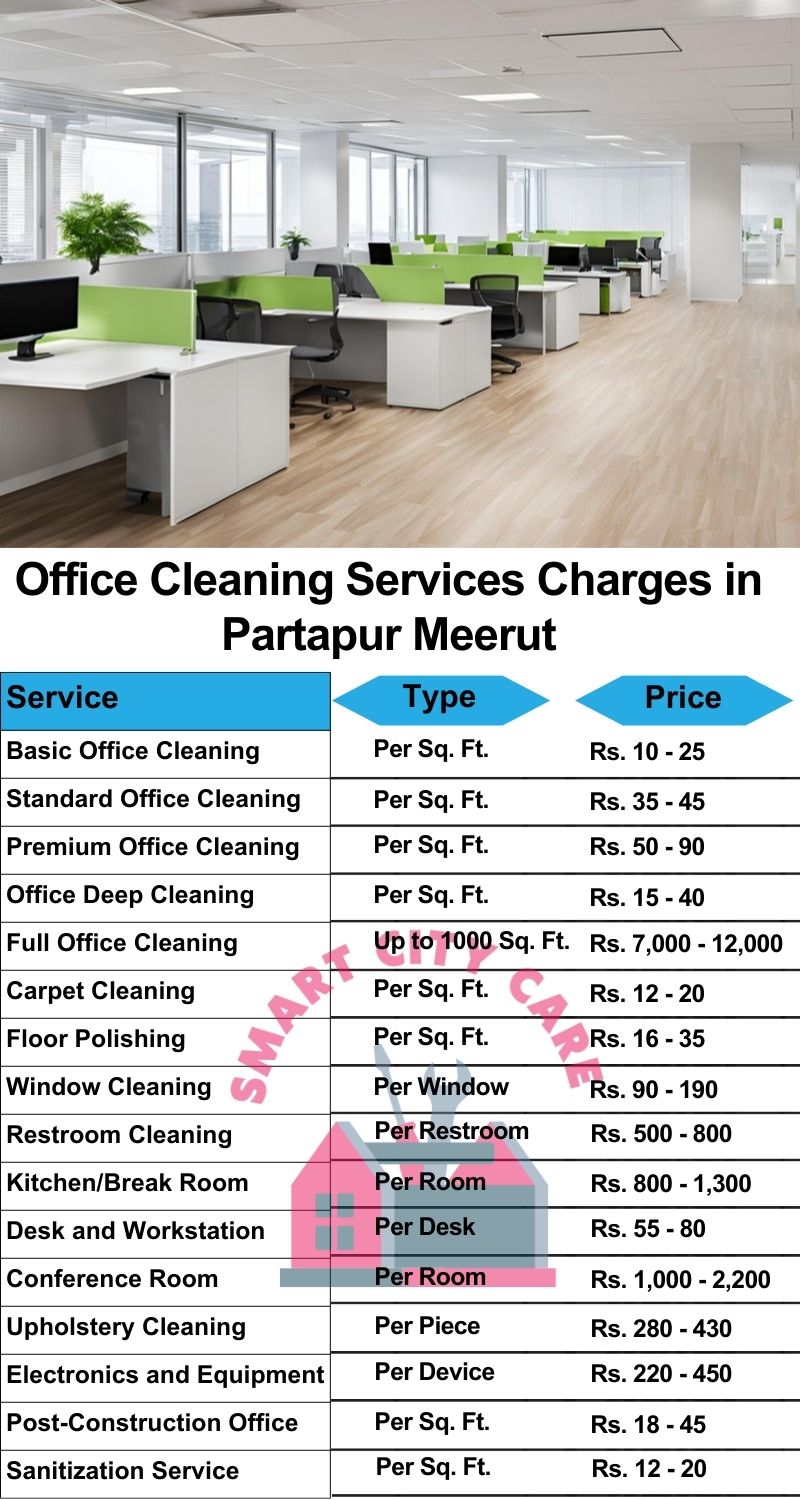 Office cleaning services Partapur, Meerut price list