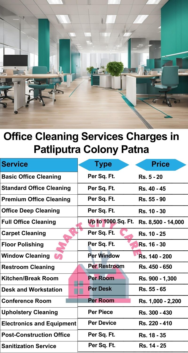 Office cleaning services Patliputra Colony, Patna price list