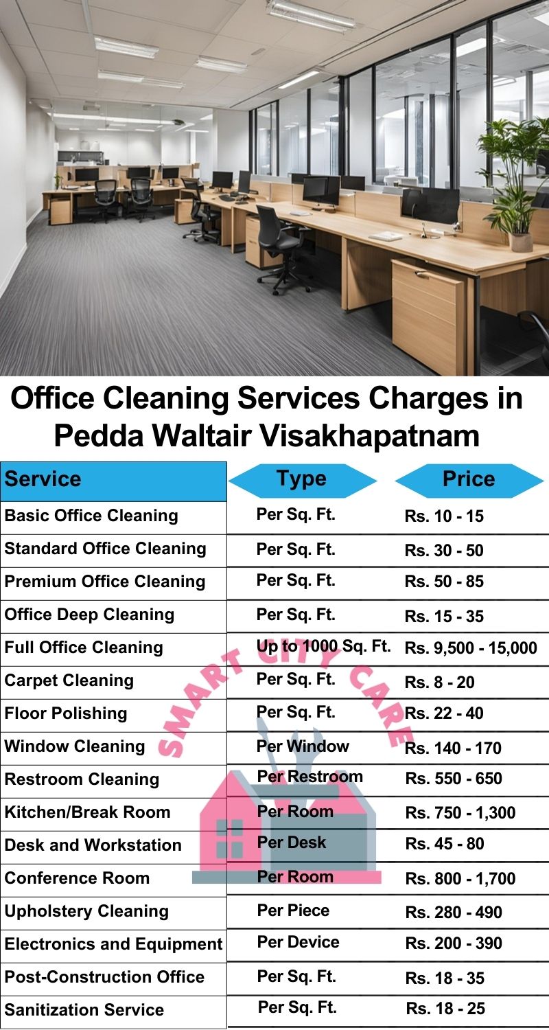 Office cleaning services Pedda Waltair, Visakhapatnam price list