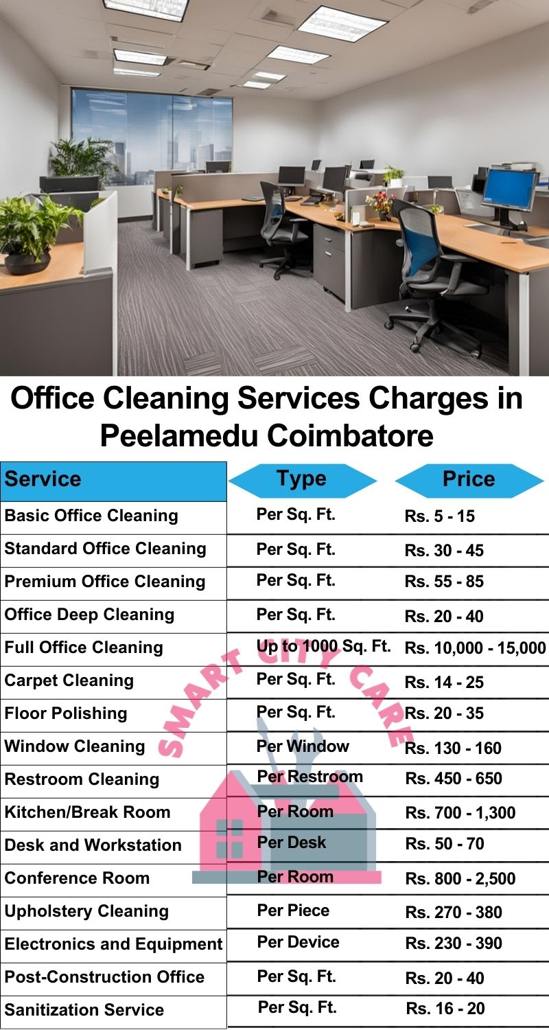 Office cleaning services Peelamedu, Coimbatore price list