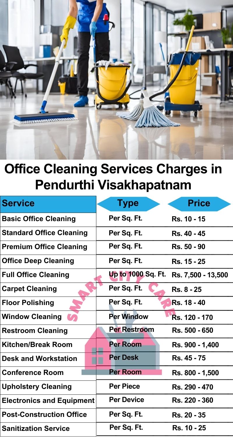 Office cleaning services Pendurthi, Visakhapatnam price list