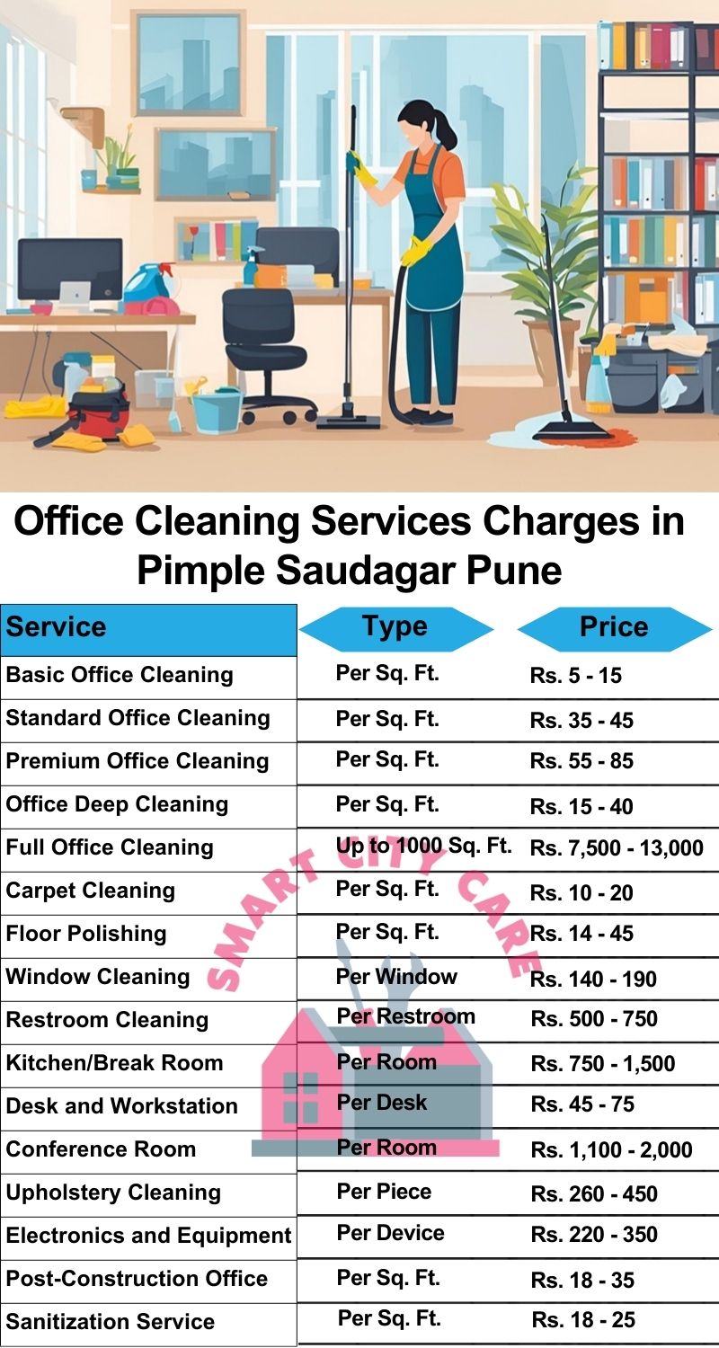 Office cleaning services Pimple Saudagar, Pune price list