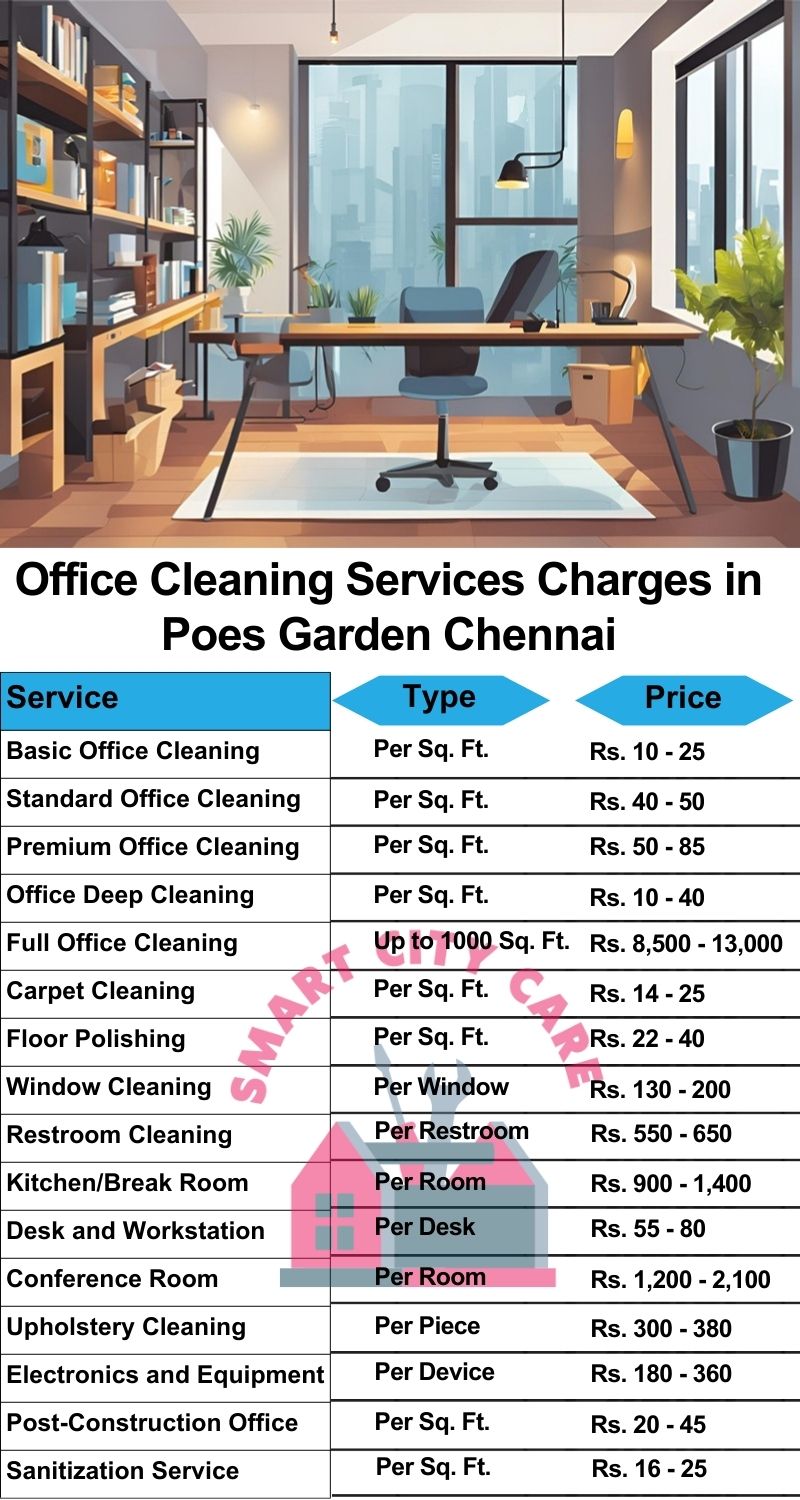 Office cleaning services Poes Garden, Chennai price list