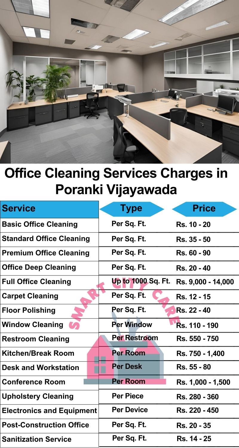 Office cleaning services Poranki, Vijayawada price list