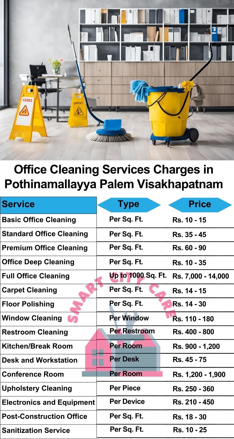 Office cleaning services Pothinamallayya Palem, Visakhapatnam price list