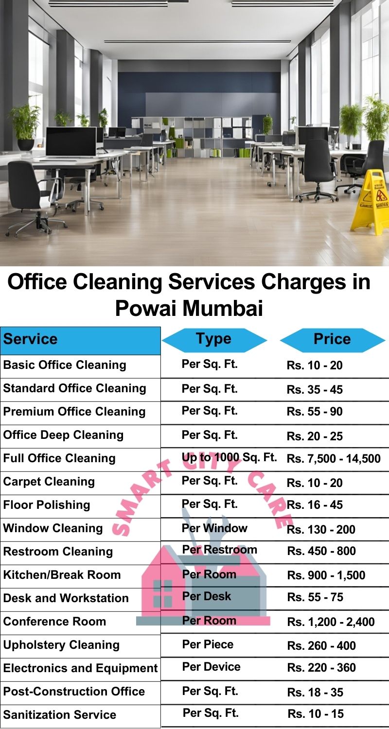 Office cleaning services Powai, Mumbai price list