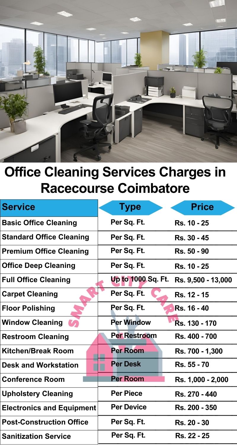 Office cleaning services Racecourse, Coimbatore price list