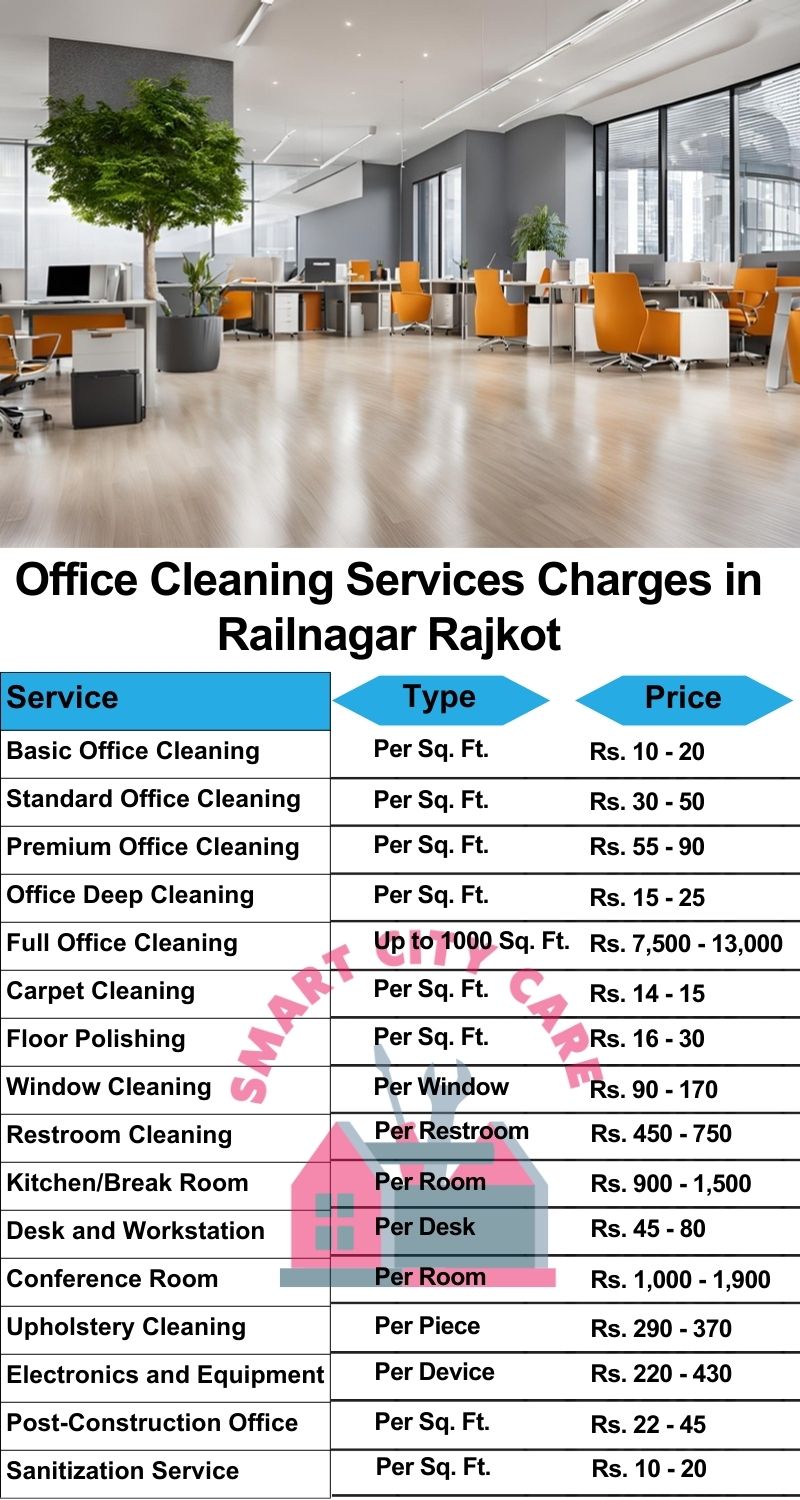 Office cleaning services Railnagar, Rajkot price list