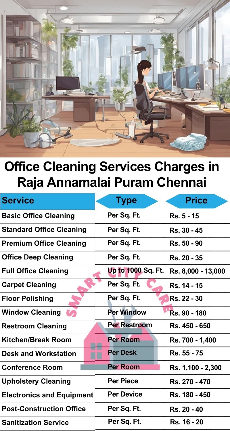 Office cleaning services Raja Annamalai Puram, Chennai price list