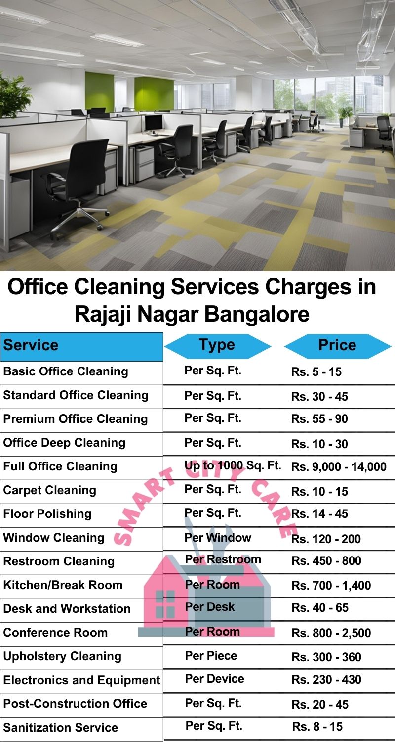 Office cleaning services Rajaji Nagar, Bangalore price list