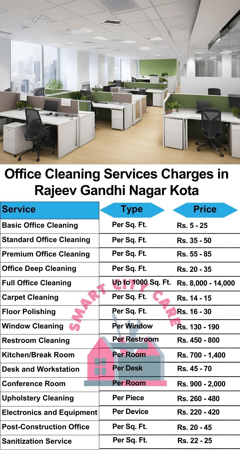 Office cleaning services Rajeev Gandhi Nagar, Kota price list