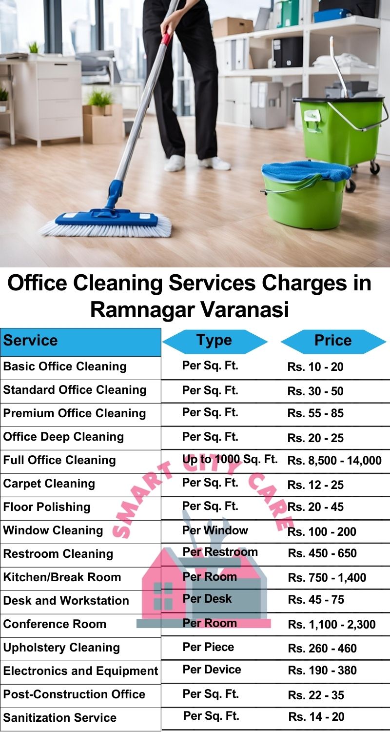 Office cleaning services Ramnagar, Varanasi price list