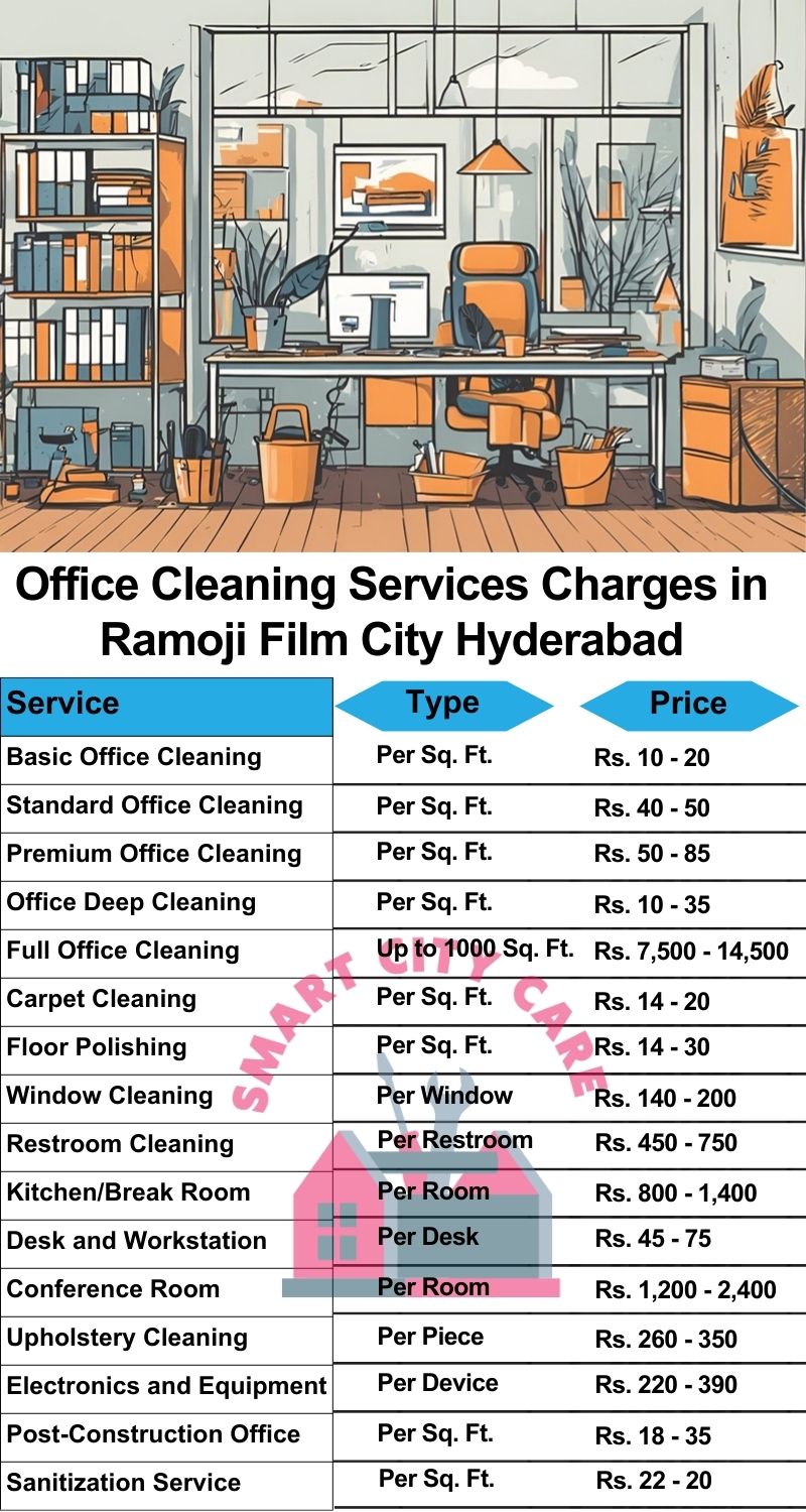 Office cleaning services Ramoji Film City, Hyderabad price list