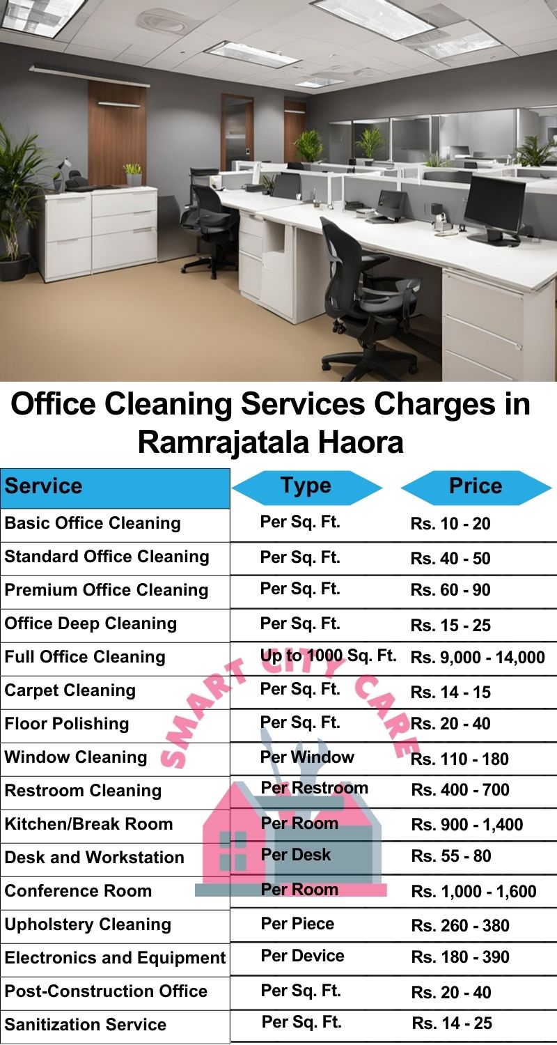 Office cleaning services Ramrajatala, Haora price list