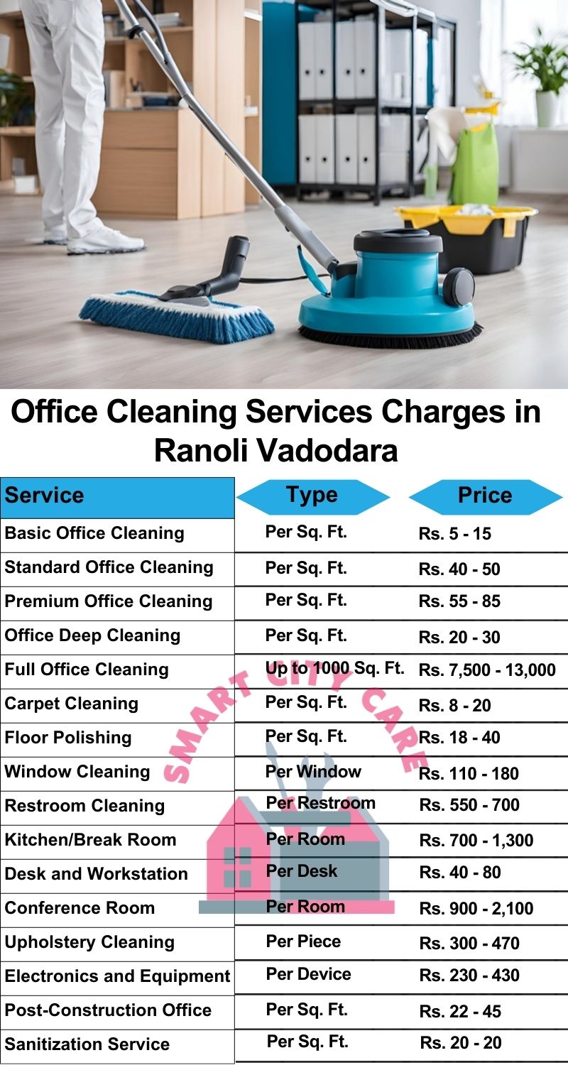 Office cleaning services Ranoli, Vadodara price list