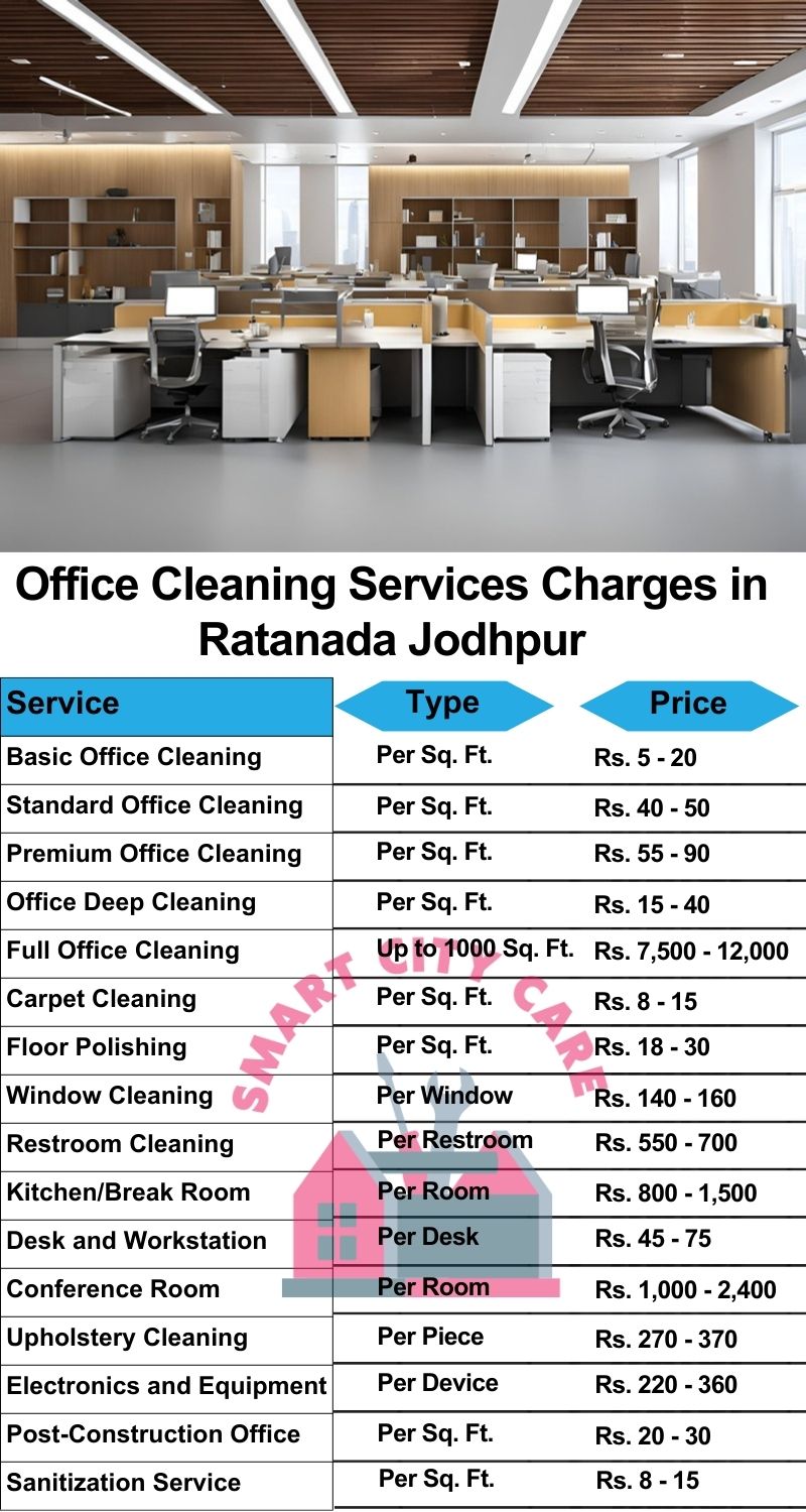 Office cleaning services Ratanada, Jodhpur price list